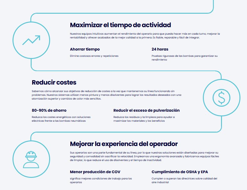 Infografía sobre maximizar el tiempo de actividad, reducir costos y mejorar la experiencia del operador